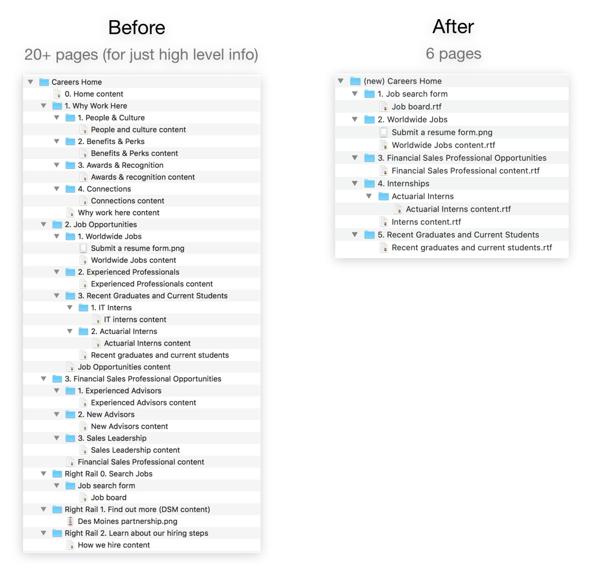 page_structure_changes